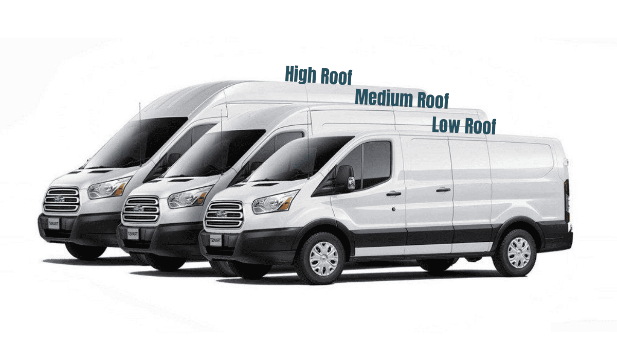 2024 Ford Transit Van Dimensions