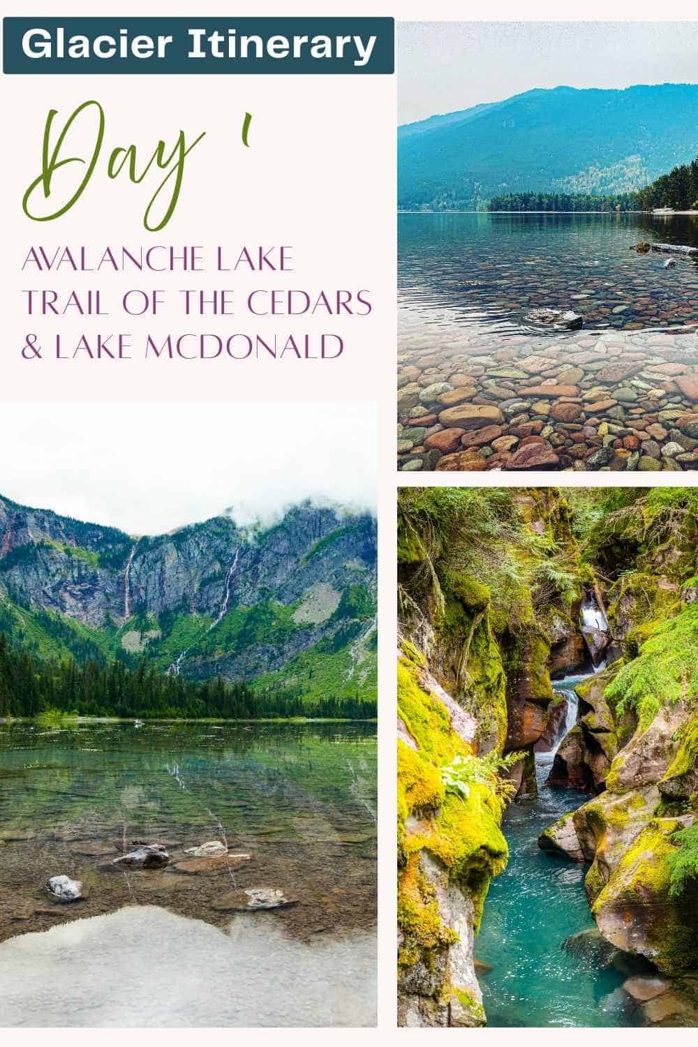 Graphic for a Glacier National Park itinerary that reads "Glacier Itinerary Day 1 Avalanche Lake Trail of the Cedars & Lake McDonald". Photos show colorful rocks beneath the clear water of Lake McDonald, Avalanche Lake backed by steep mountains and waterfalls, and a narrow turquoise creek flowing through moss covered rocks along Trail of the Cedars.