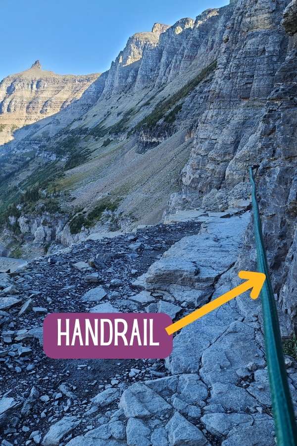 Narrow rocky ledge along the Highline Trail with a metal safety rail attached to the cliff wall in Glacier National Park. Text on the image reads "HANDRAIL" with an arrow pointing to the railing that hikers can hold while walking along this exposed section of the trail in a Glacier National Park itinerary.